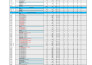 do construction estimate , estimation , cost estimation and material takeoff